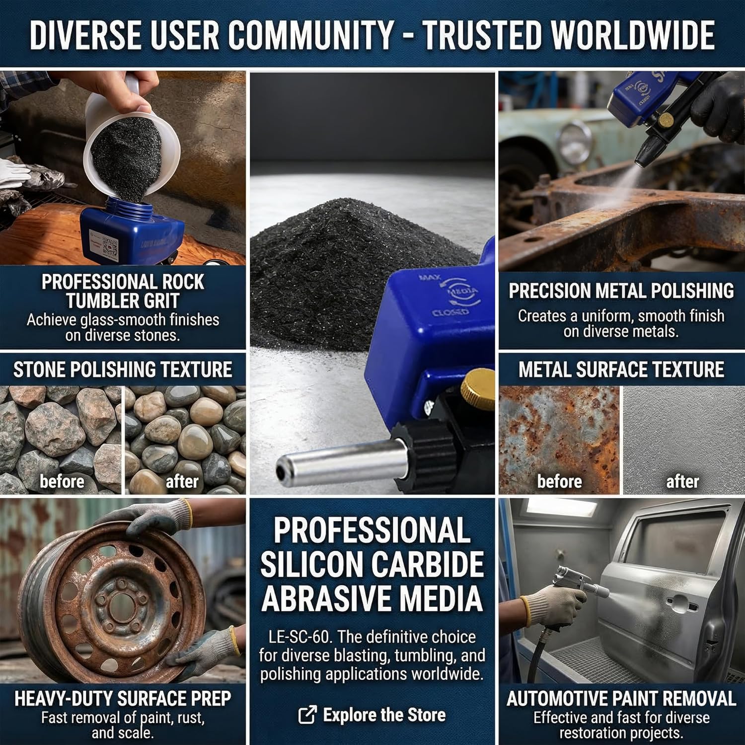 Silicon Carbide Grit Size Comparison Chart for Sandblasting Applications