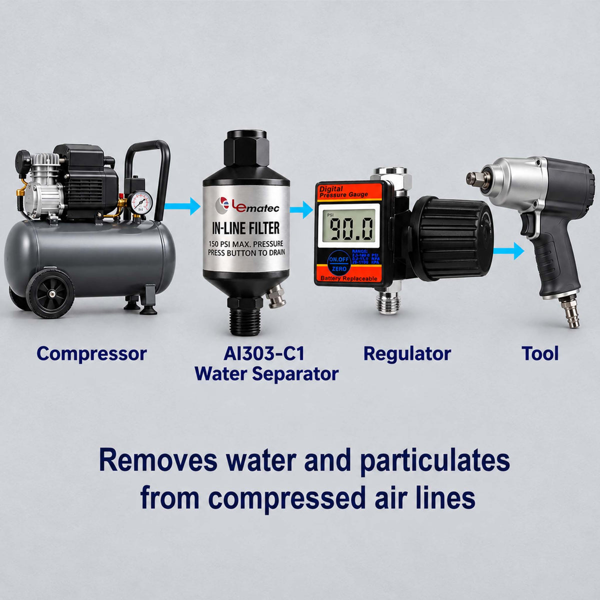 Air line order: compressor, AI303-C1 water separator, regulator, then the air tool