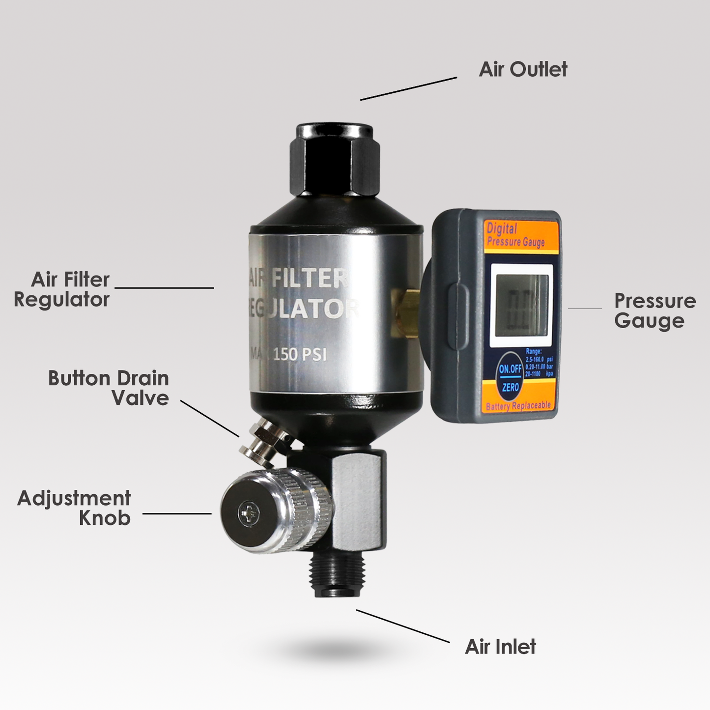 Professional 2-in-1 Air Filter System - 160 PSI Digital Regulator with Water Separator (AI303-R2)