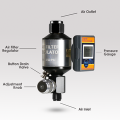 LE LEMATEC Air Compressor Filter and Digital Air Pressure Gauge. Air Regulator and Inline air Dryer. 0-150 PSI, 1/4" NPT (AI303-R2)