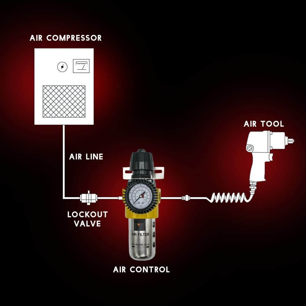 1/2" NPT Air Compressor Filter Regulator Combo - 160 PSI Heavy-Duty System (AS209)