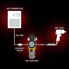 Air Compressor Filter Regulator Combo (AS209)