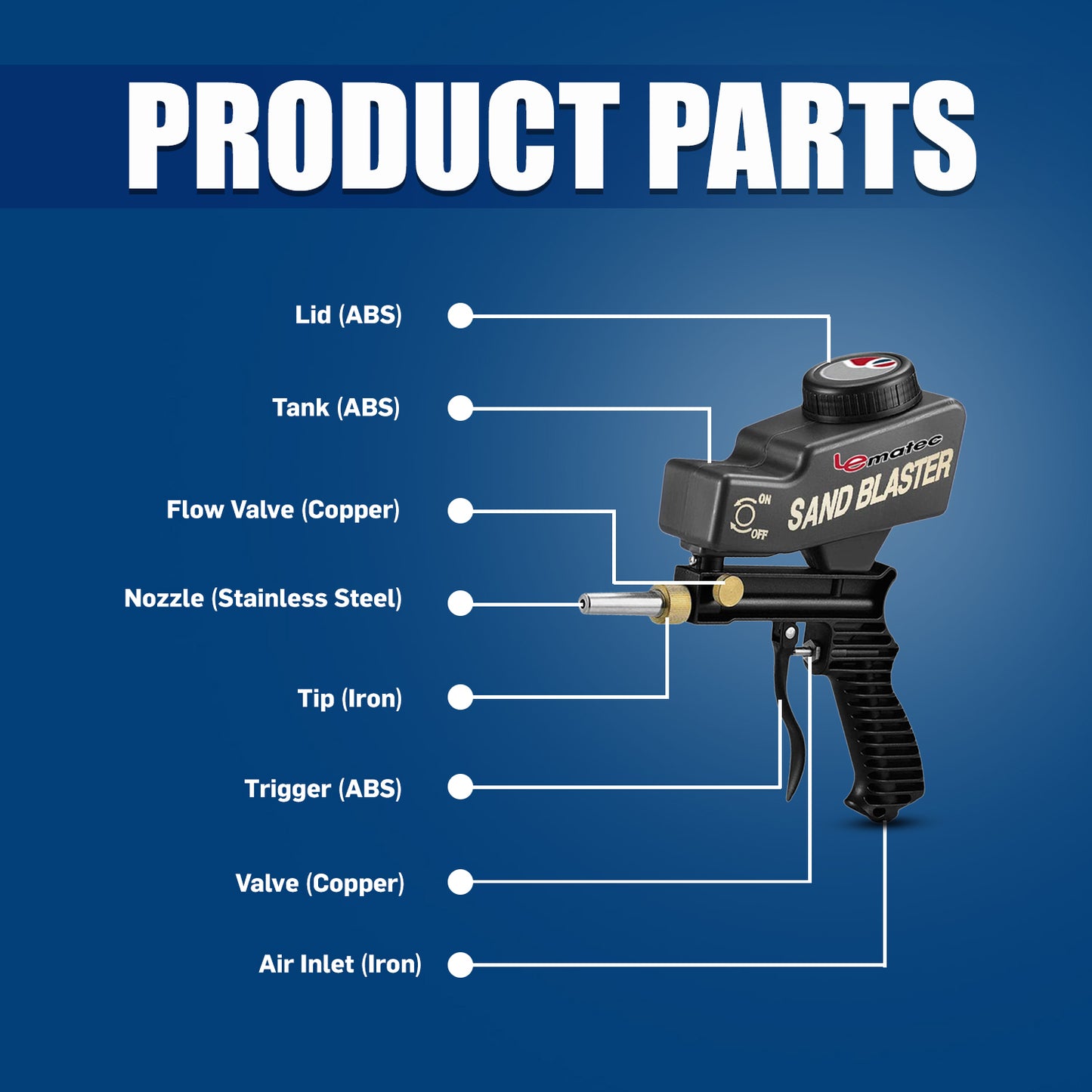 metal working tool sand equipment